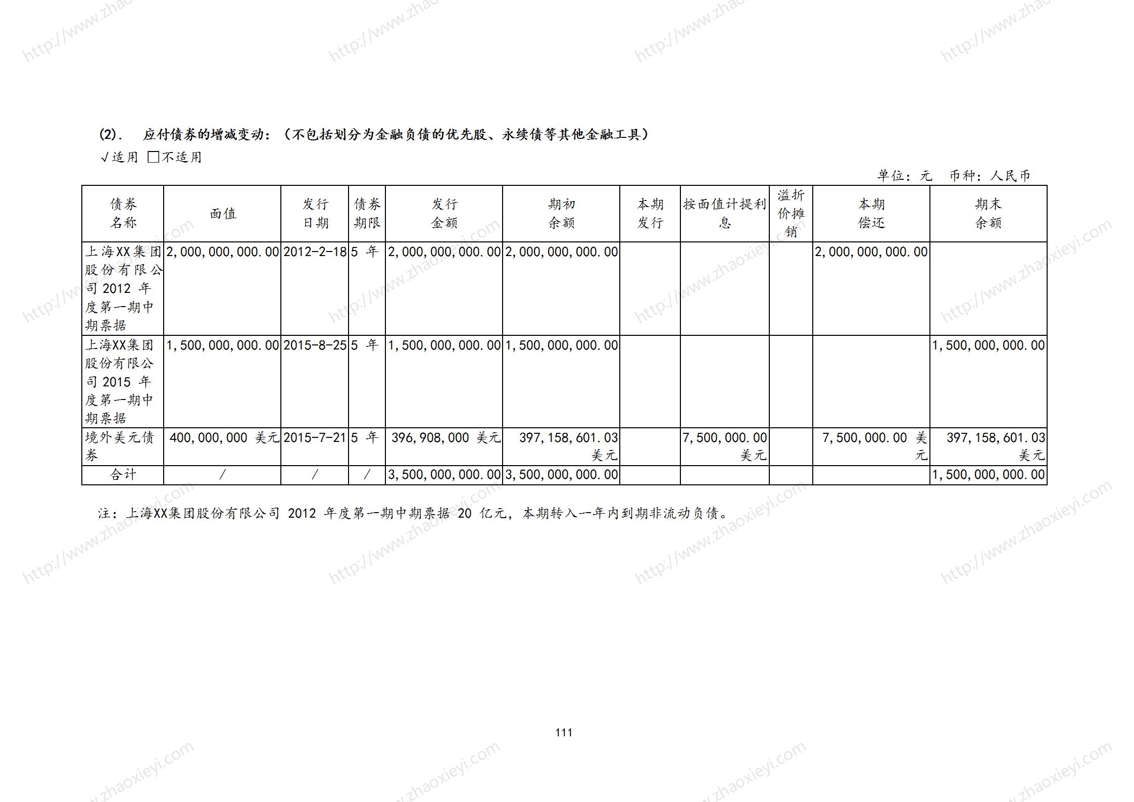 08-（实例）XX建工半年度财务报告_117.jpg