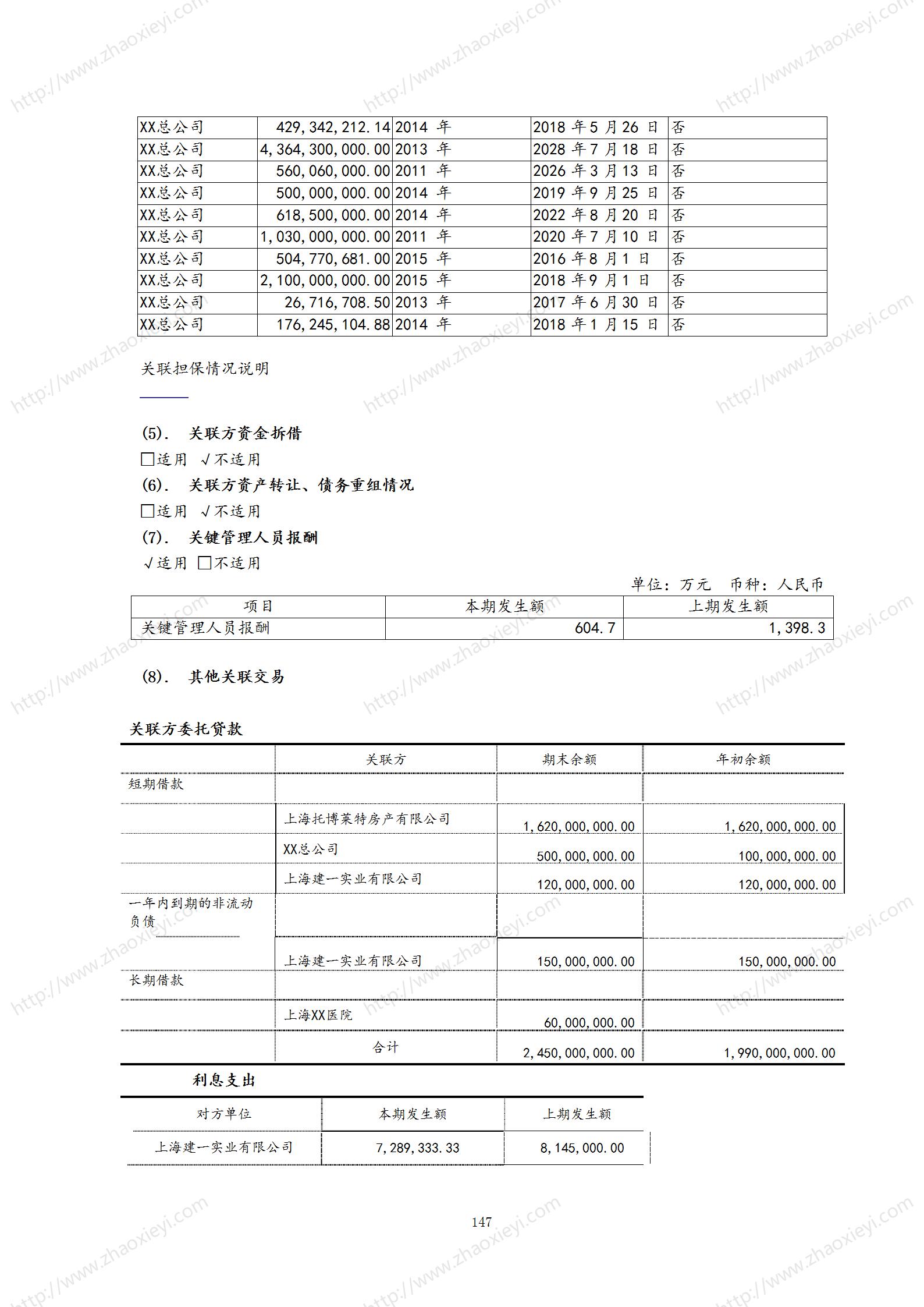 08-（实例）XX建工半年度财务报告_153.jpg