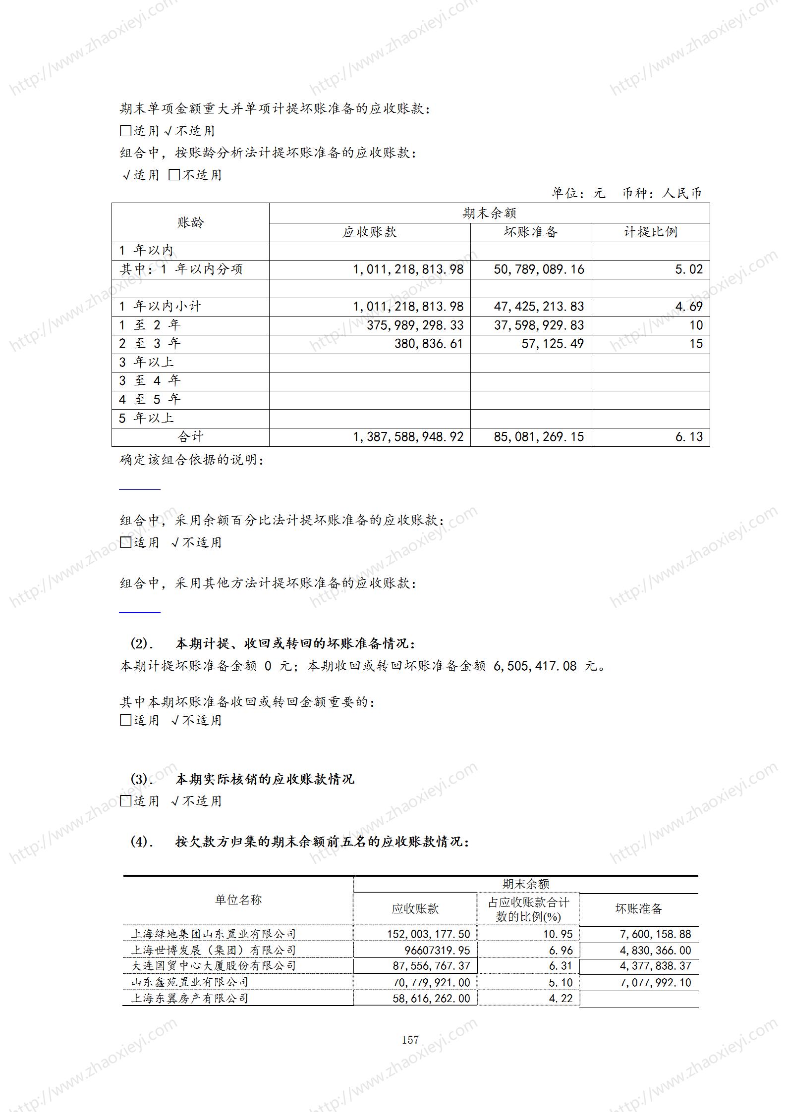 08-（实例）XX建工半年度财务报告_165.jpg