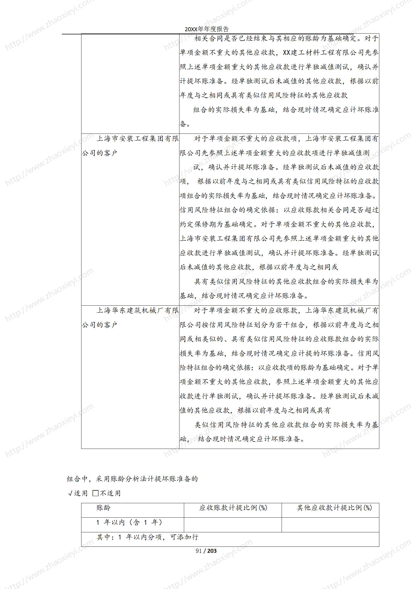 09-（实例）XX建工年度财务报告_162.jpg