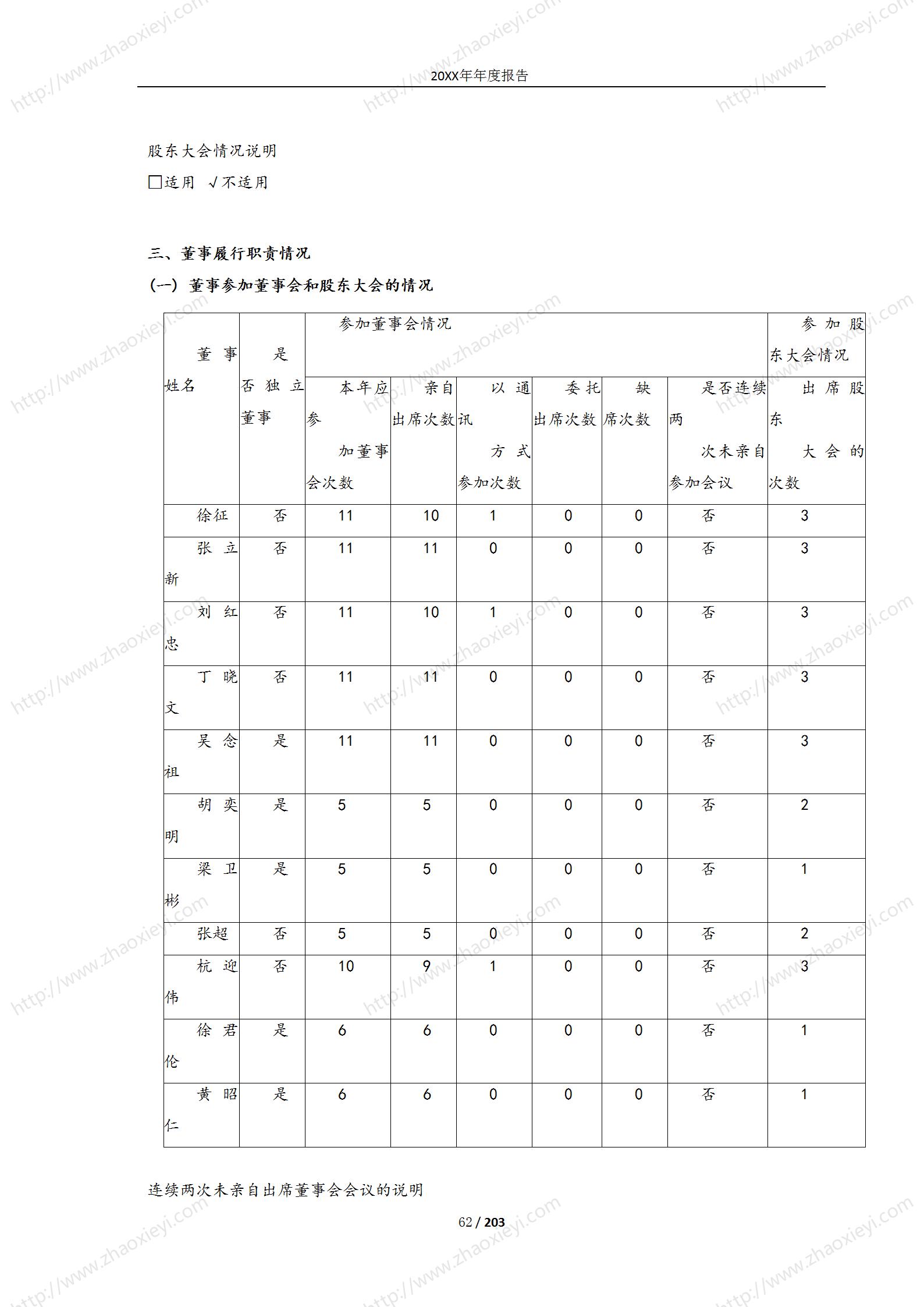 09-（实例）XX建工年度财务报告_104.jpg