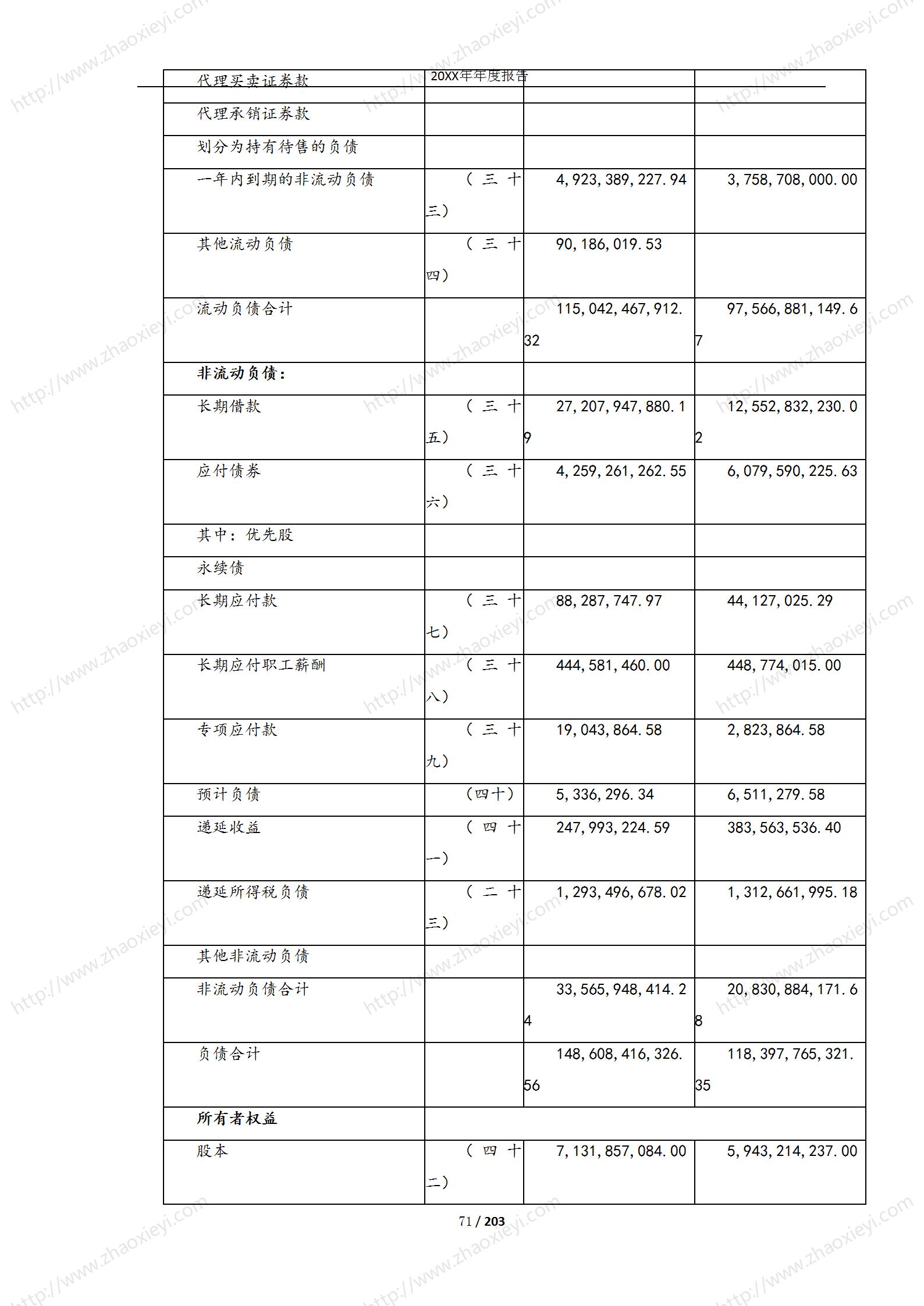09-（实例）XX建工年度财务报告_113.jpg