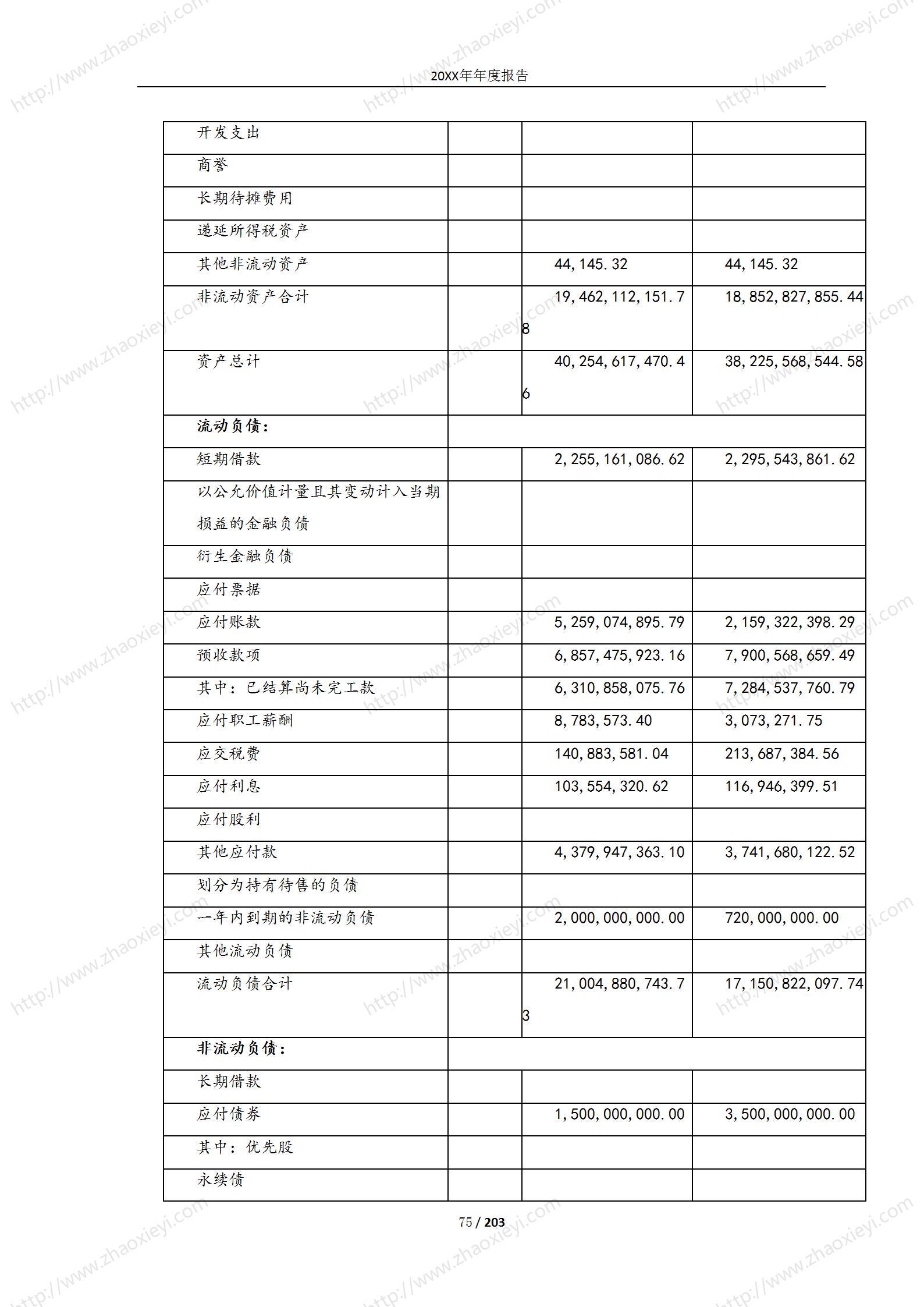 09-（实例）XX建工年度财务报告_117.jpg