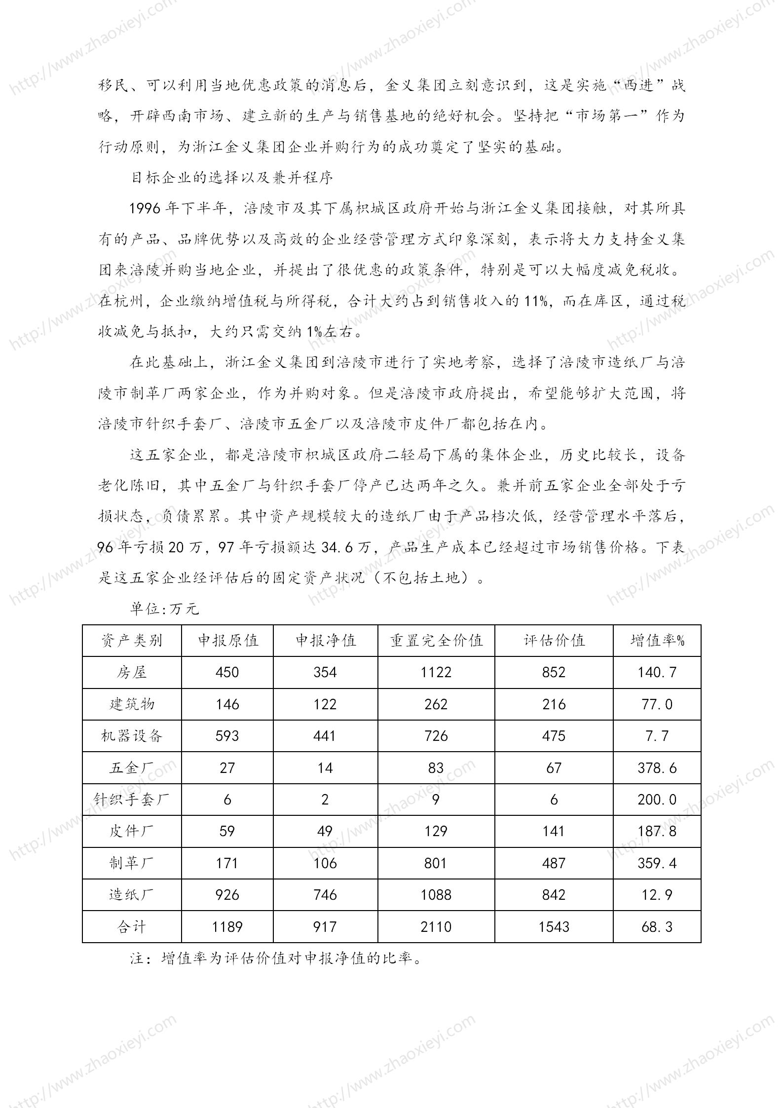 中国企业并购经典案例_125.jpg